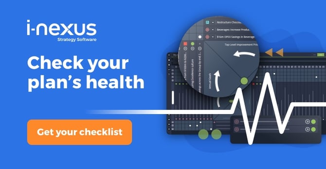 Check your plans health