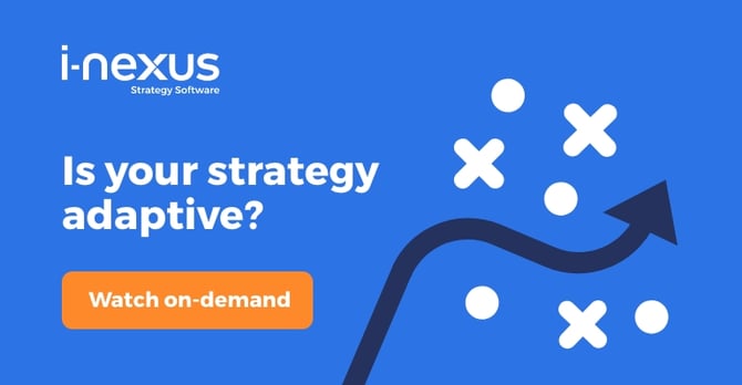 Is your strategy adaptive