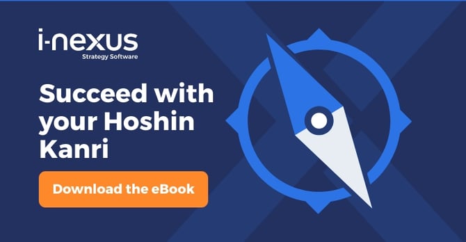 Succeed with your Hoshin Kanri