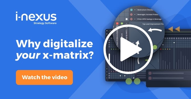 Why digitalize your x-matrix