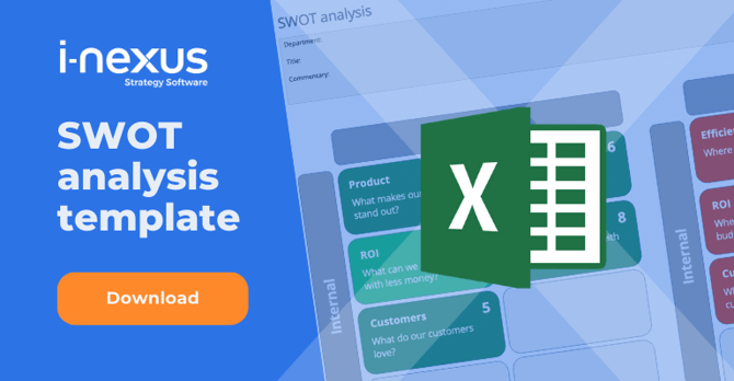 i-nexus SWOT template
